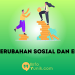 Pengaruh Aspek Perubahan Sosial dan Ekonomi Terhadap Masyarakat